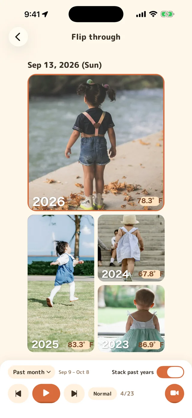 Flip through the same days across years